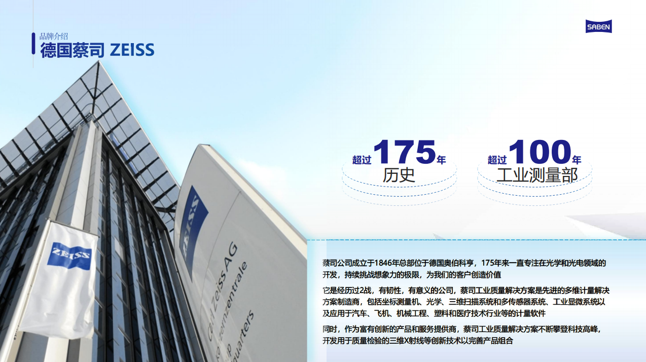 德國蔡司品牌介紹