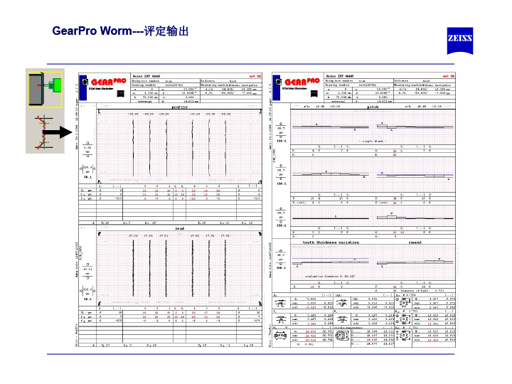 蔡司齒輪測量軟件介紹-22 蔡司齒輪測量軟件介紹-22