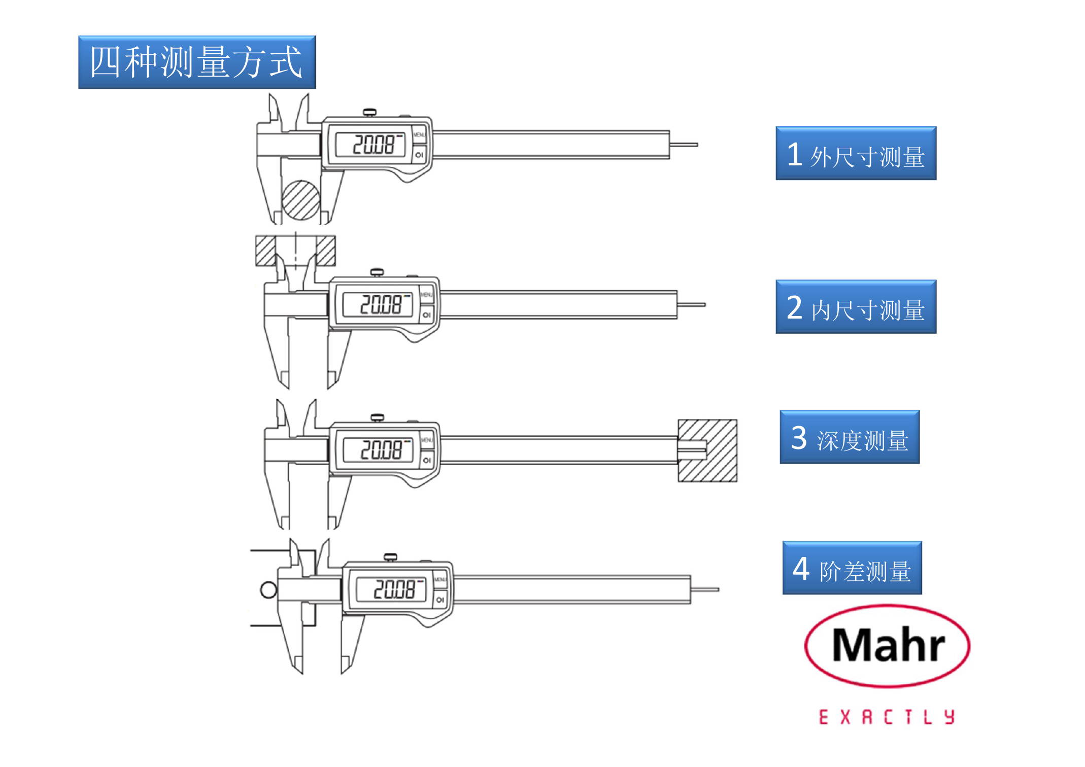 MR-005 馬爾無線數(shù)顯卡尺16EWRi操作說明書(圖文)-2 MR-005 馬爾無線數(shù)顯卡尺16EWRi操作說明書(圖文)-2