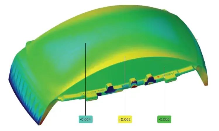 借助于偽彩色顯示，可直接檢測到部件的偏差