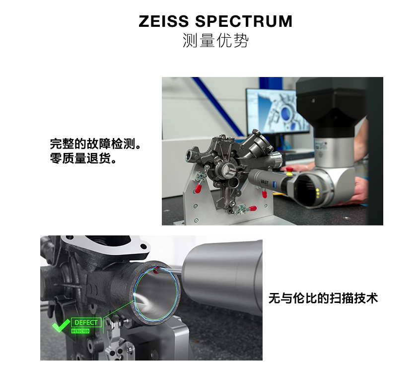 三坐標檢測 三坐標檢測