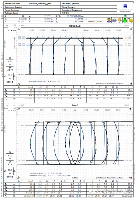齒輪軟件檢測報告 齒輪軟件檢測報告