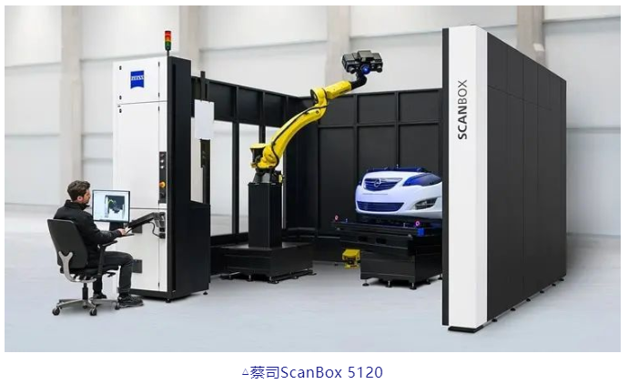 蔡司ScanBox 5120 蔡司ScanBox 5120
