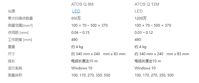 蔡司掃描儀,三維掃描儀,抄數設備,gom掃描儀 蔡司掃描儀,三維掃描儀,抄數設備,gom掃描儀