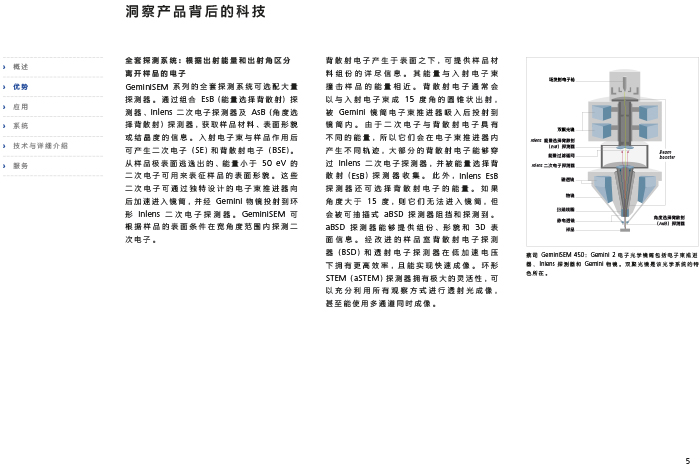 場發射掃描電子顯微鏡