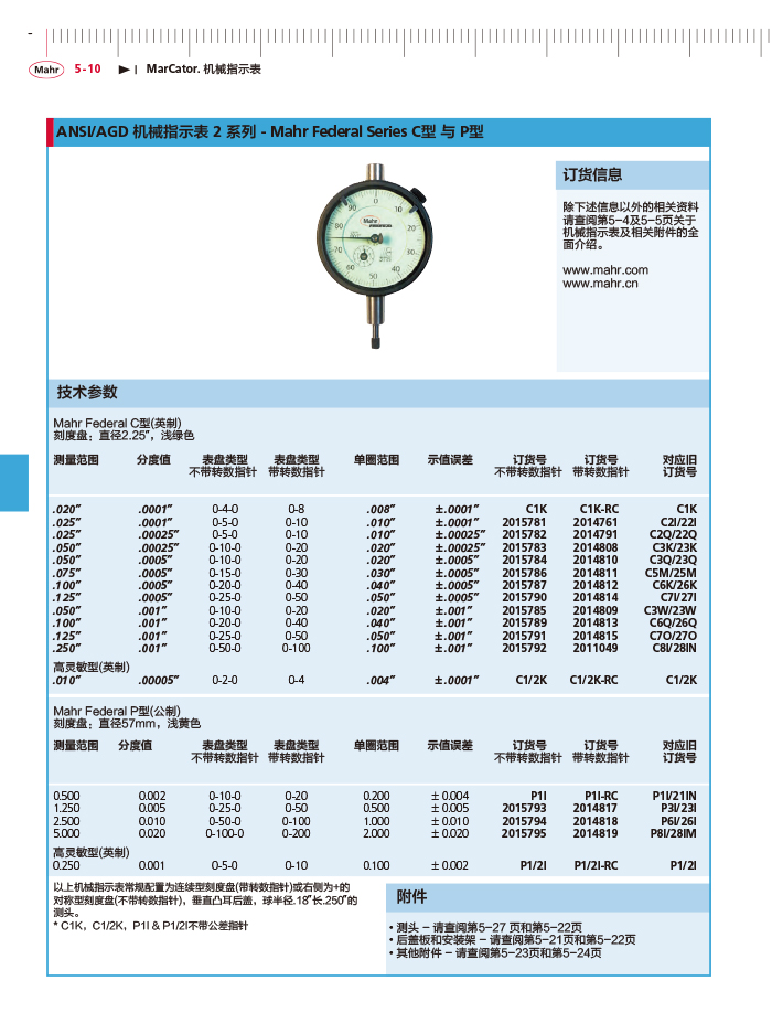 三本2018馬爾 Mahr catalog-150