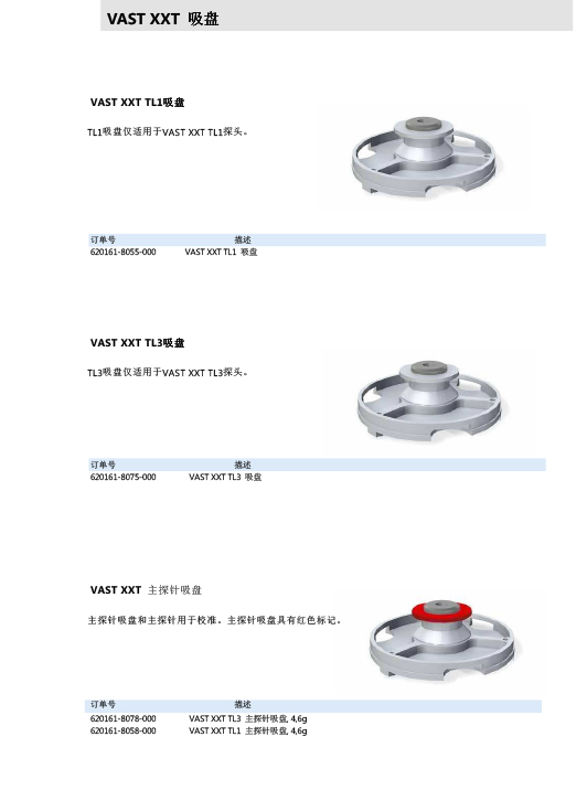 ZEISS 高品質(zhì) 德國原裝進(jìn)口 M3探針目錄-36