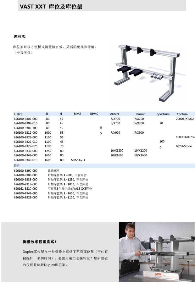 ZEISS 高品質(zhì) 德國(guó)原裝進(jìn)口 M3探針目錄-40