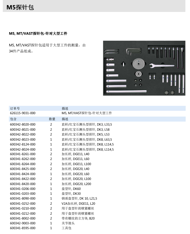ZEISS 高品質 德國原裝進口 M5探針目錄-53