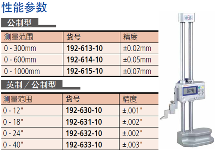 192-630-w5_副本 192-630-w5_副本