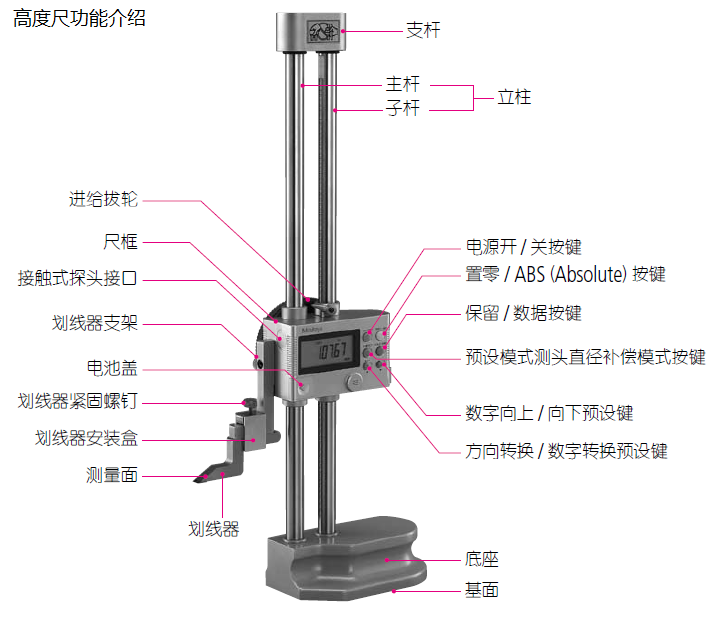 192-630-w3 192-630-w3