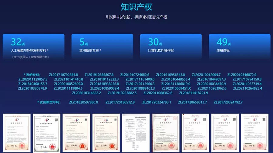 硅基智能榮耀入圍南京市知識產權示范企業 創新實力獲權威認可，知識產權服務引領行業標桿